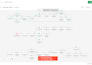 build a custom rag ai chatbot for your website and documents